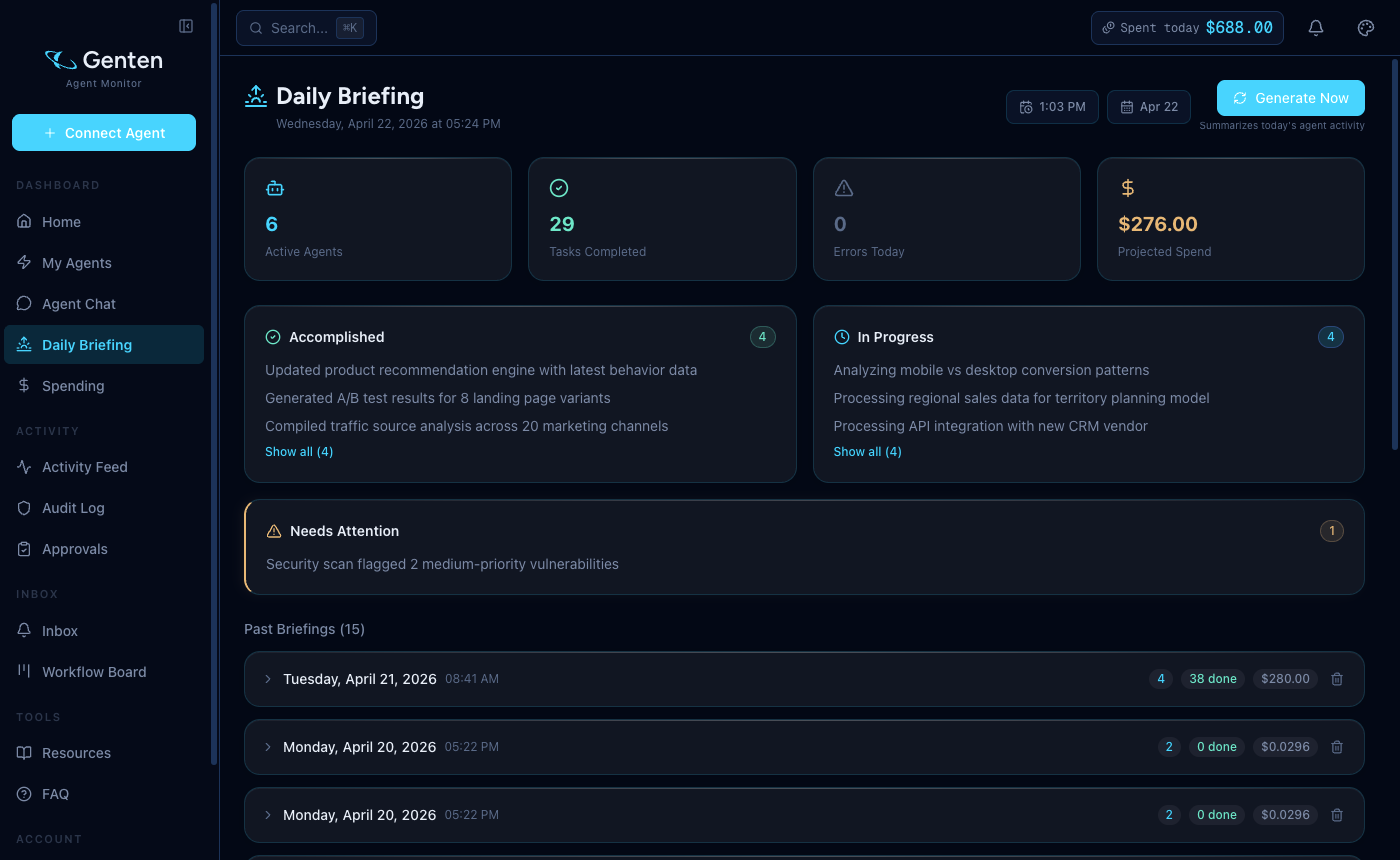 Briefing Dashboard