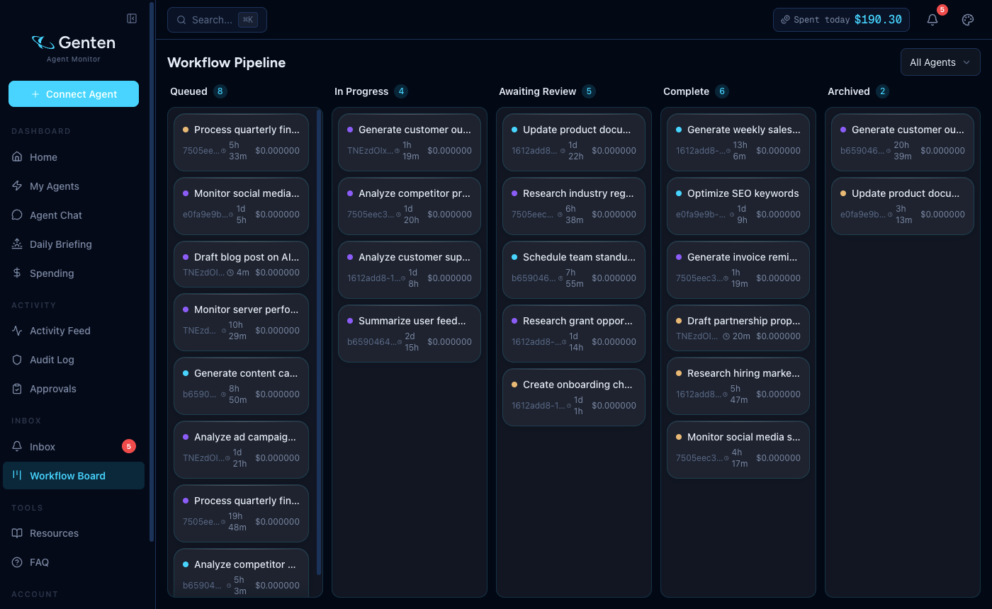 Workflow Dashboard